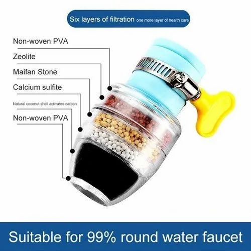 3 Layer Faucet Water Filter (Buy 1 Get 1 Free)
