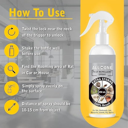 Pest Repellent Spray (Buy 1 Get 1 Free)
