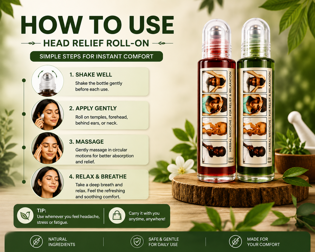 Head Relief Roll-On 15ml Each Pack Of 2