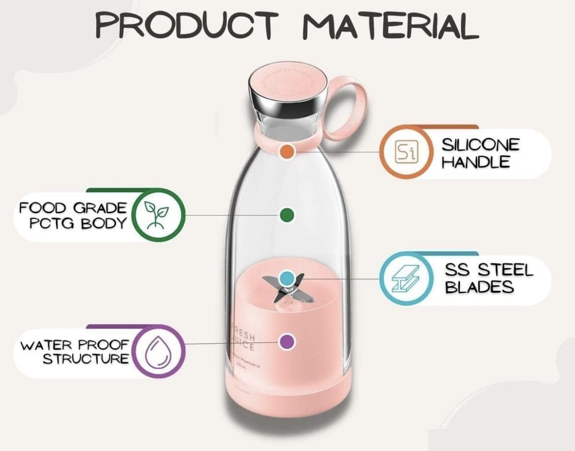 Electric Portable Mini Juicer Bottle