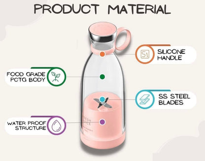 Electric Portable Mini Juicer Bottle