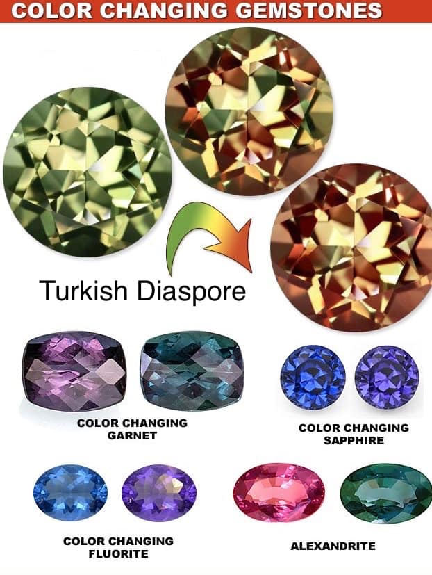 SIM-Colour changing Stone (Pack of 1)