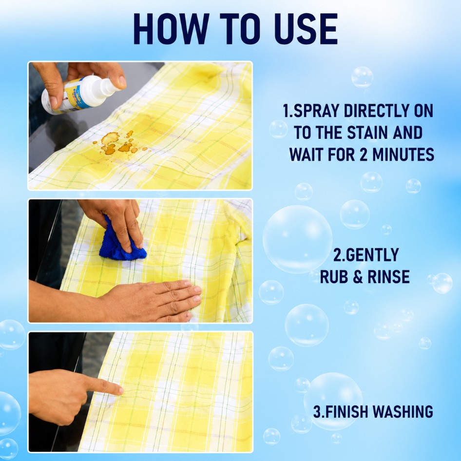 All In One Fabric Stain Remover And Ultra Power Ink Dialutor Remover