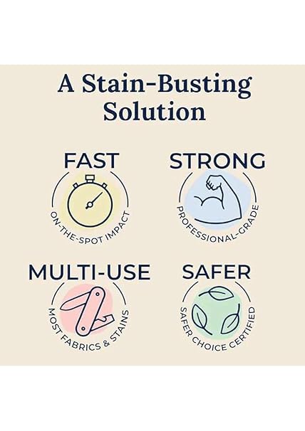 8 in 1 Fabric Stain Remover (Buy 1 Get 1 Free)