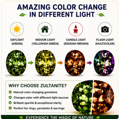 SIM-Colour changing Stone (Pack of 1)