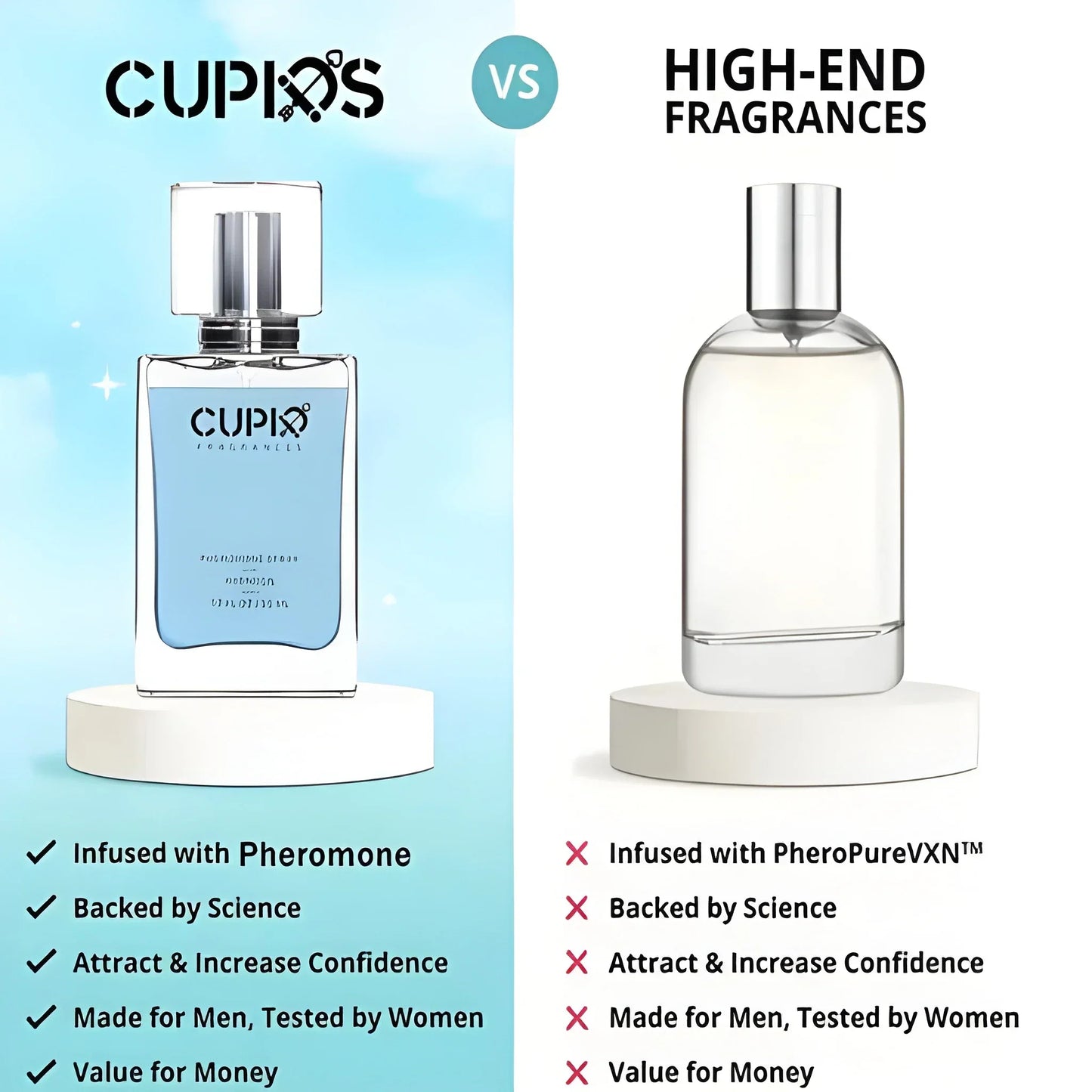 Copid Pheromone Attraction Cologne