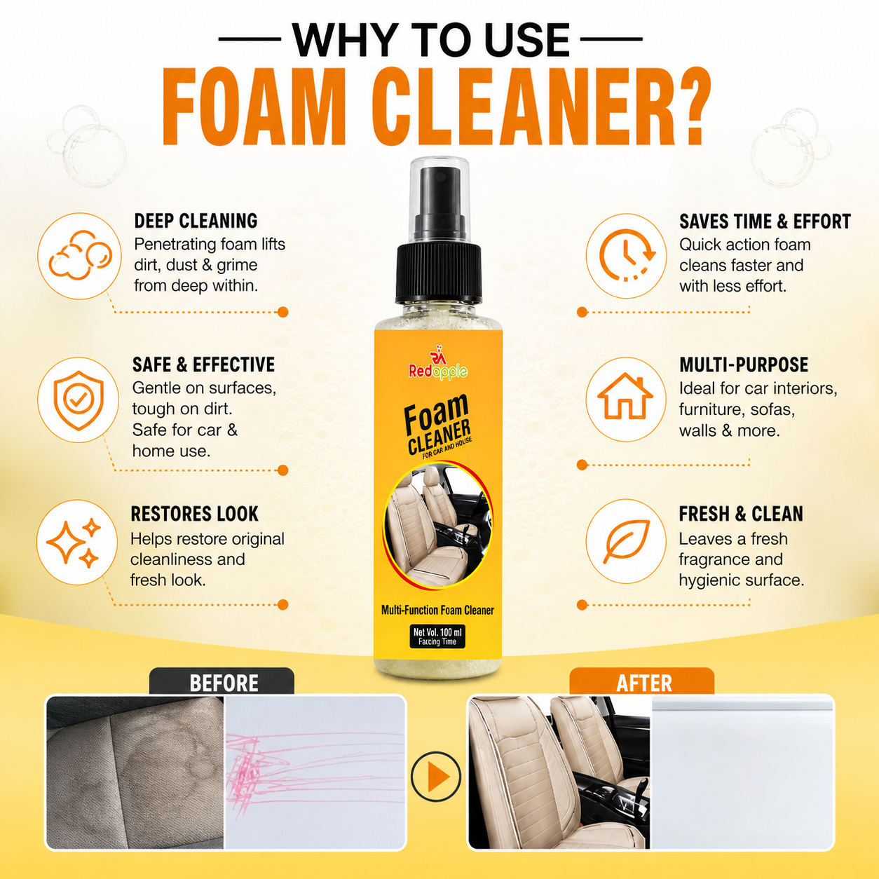Multipurpose Car & Home Lemon Flavour Foam Cleaning Spray (Buy 1 Get 1 Free)