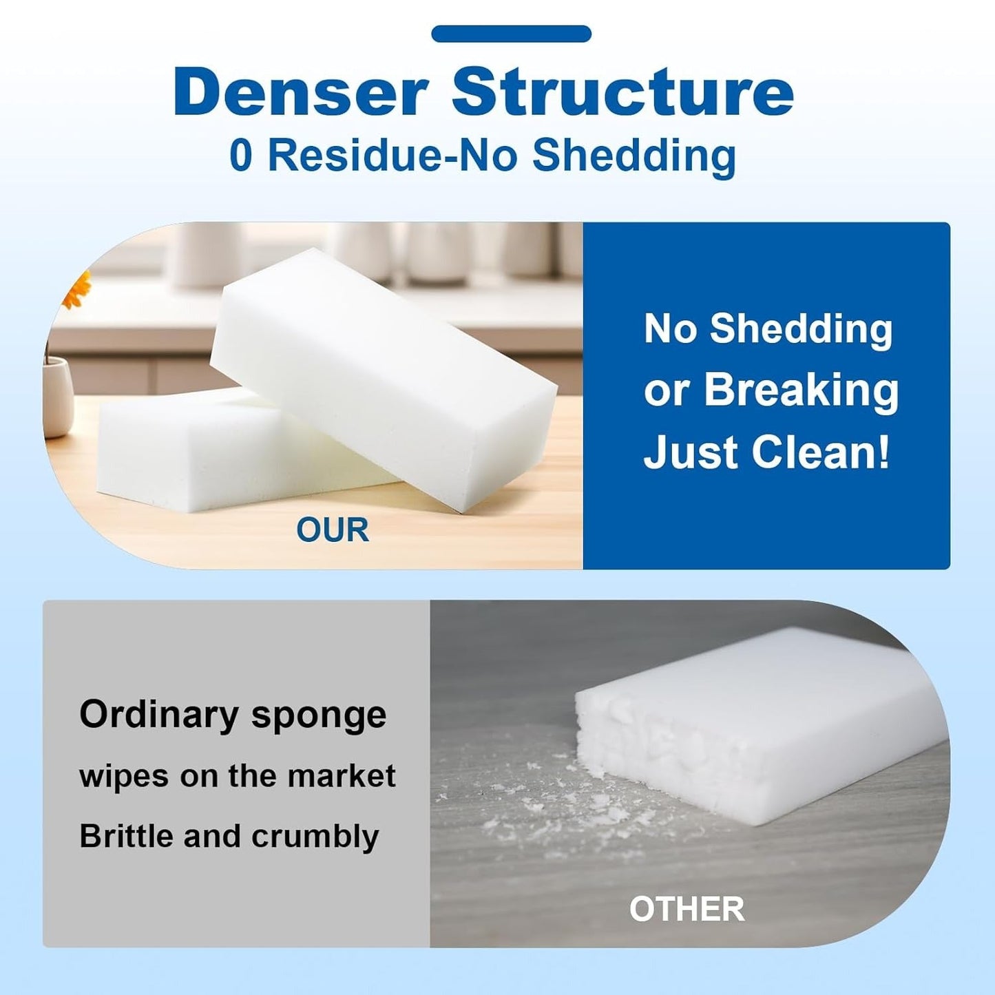 Magic Sponge - Pack of 6