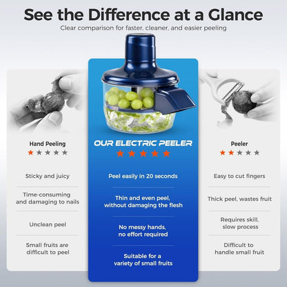 Cordless Fruit Skin Remover